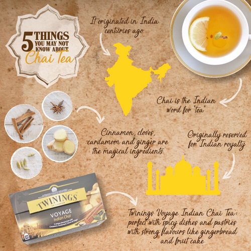 twinings_chai_tea_1